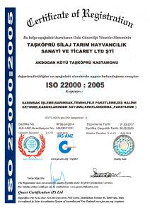 ISO 22000 TR